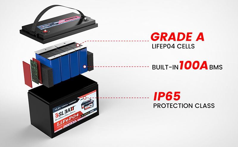 12v lifepo4 battery