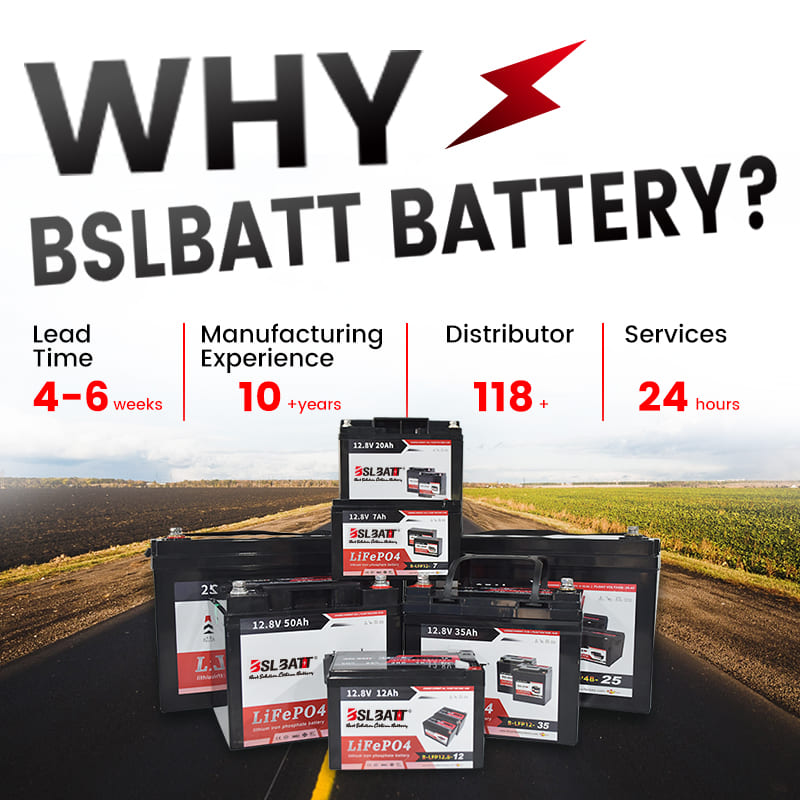 What type of Battery is Best For An Electric Golf Cart?