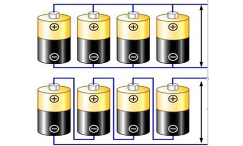 Jak prawidłowo łączyć baterie litowe szeregowo i równolegle？