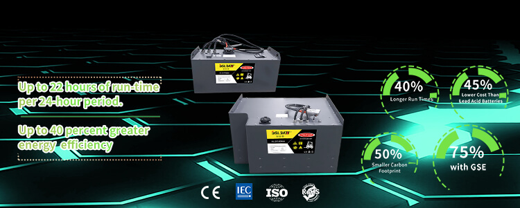 lithium ion forklift battery