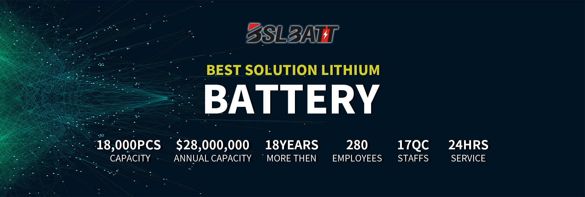Batterie au lithium pour voiturette de golf