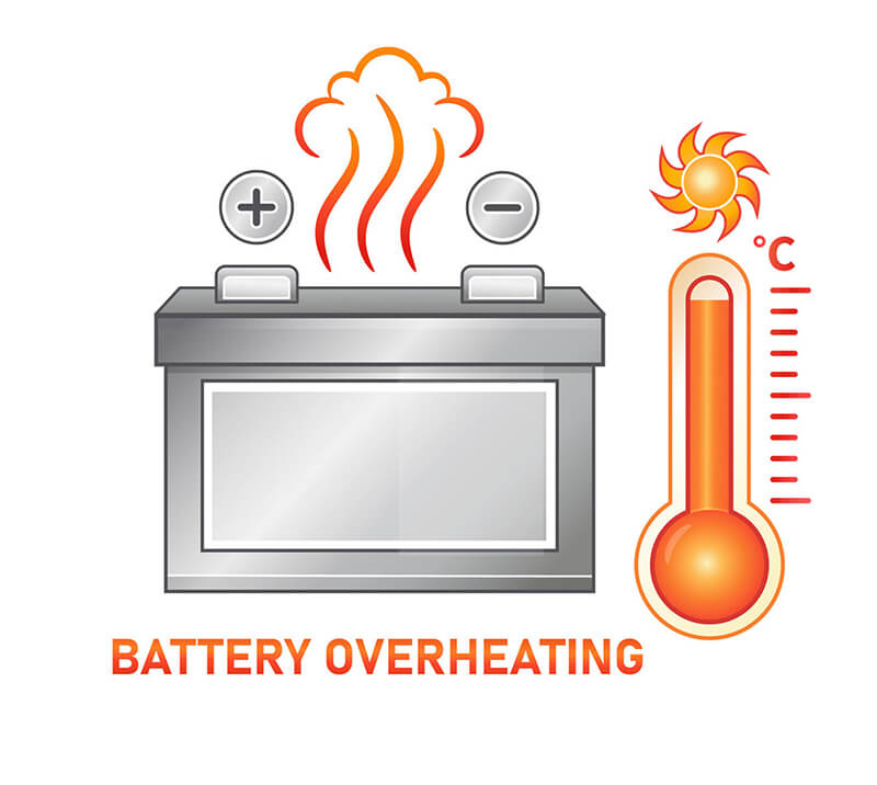 lithium battery overheating