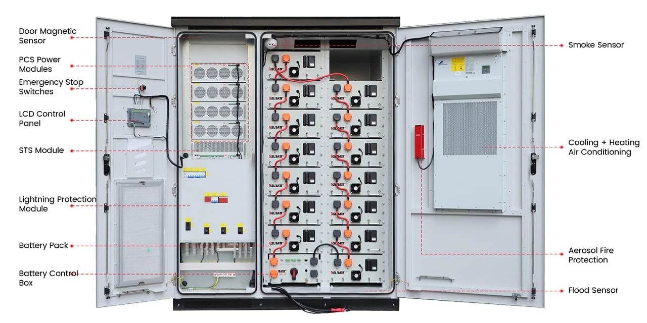  200kWh Batteries With 100kW PCS Commercial Energy Storage