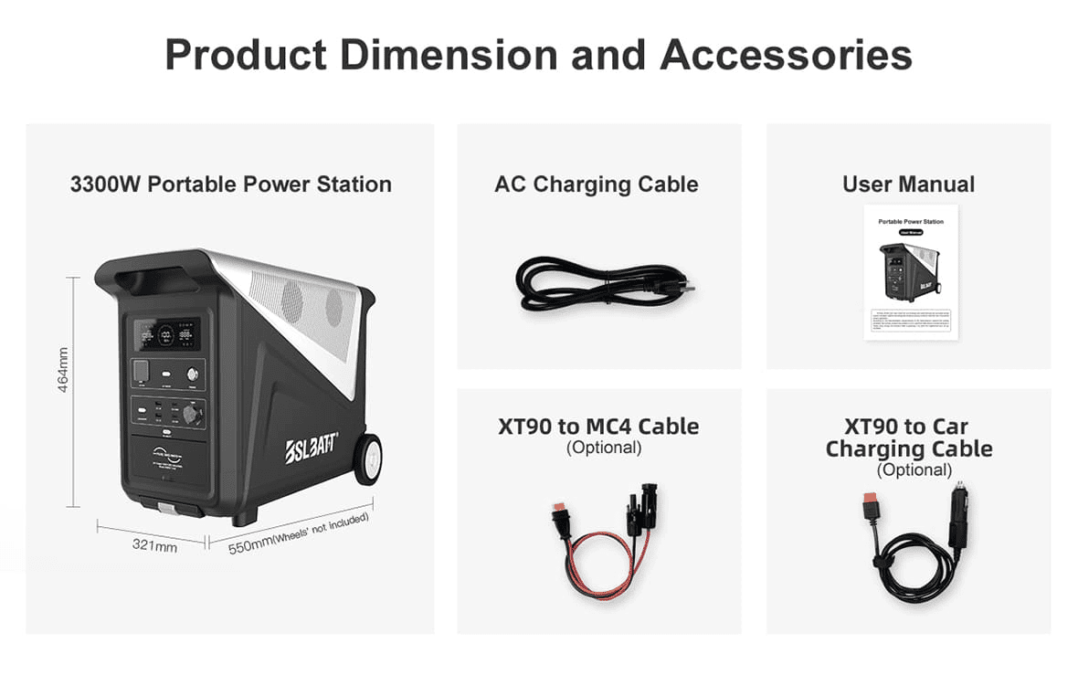 Camping Portable Power Supply Packing List